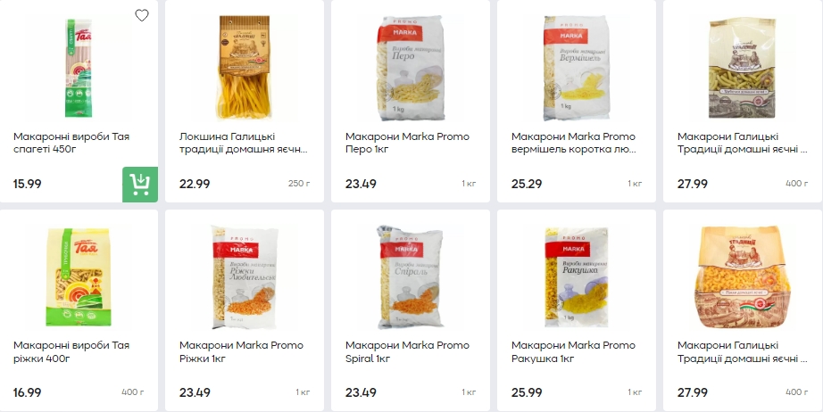 Ціни на крупи змінилися на початку вересня: що подорожчало, а що подешевшало